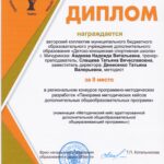 ПМК 2 место 2022